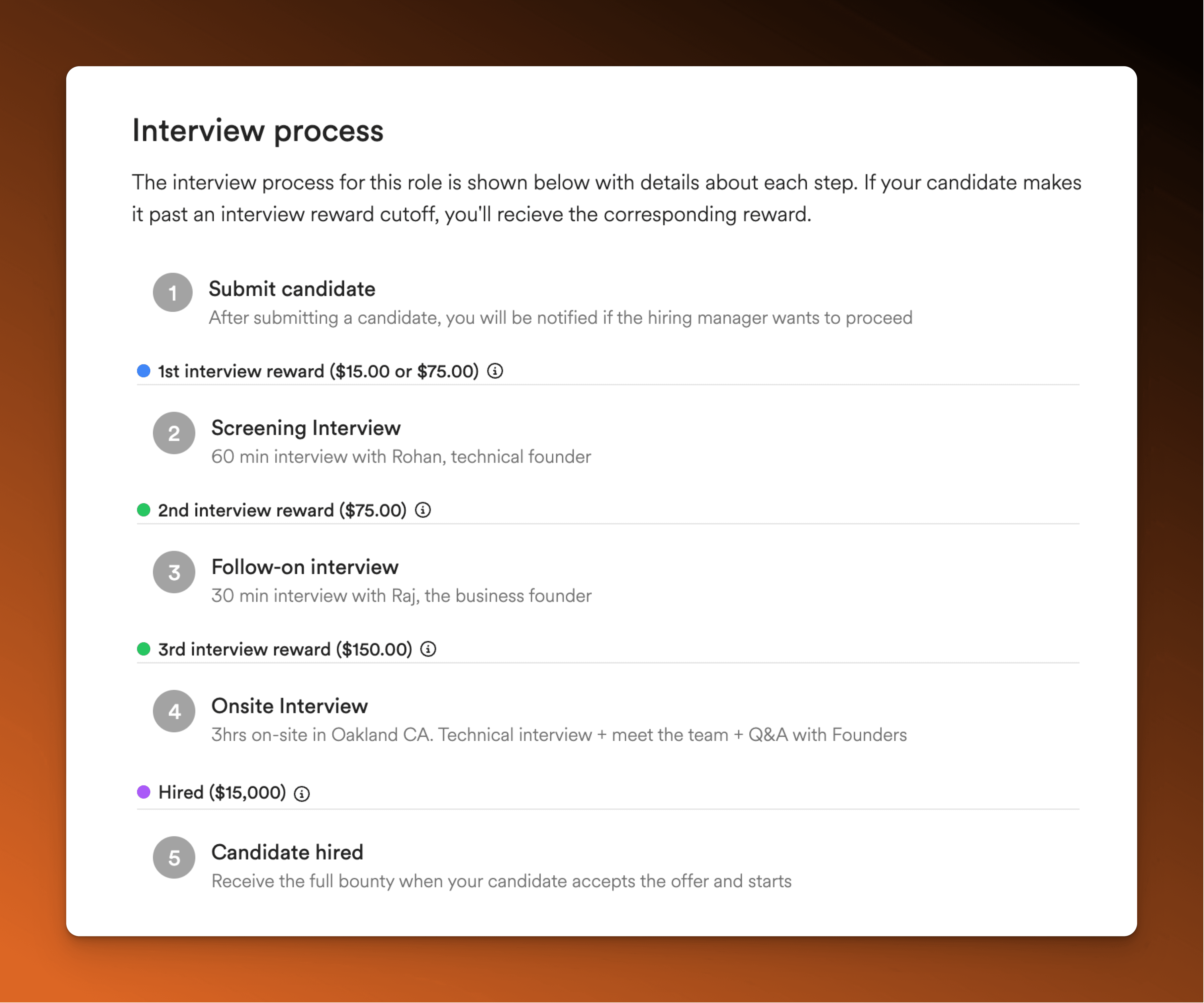 Interview Process