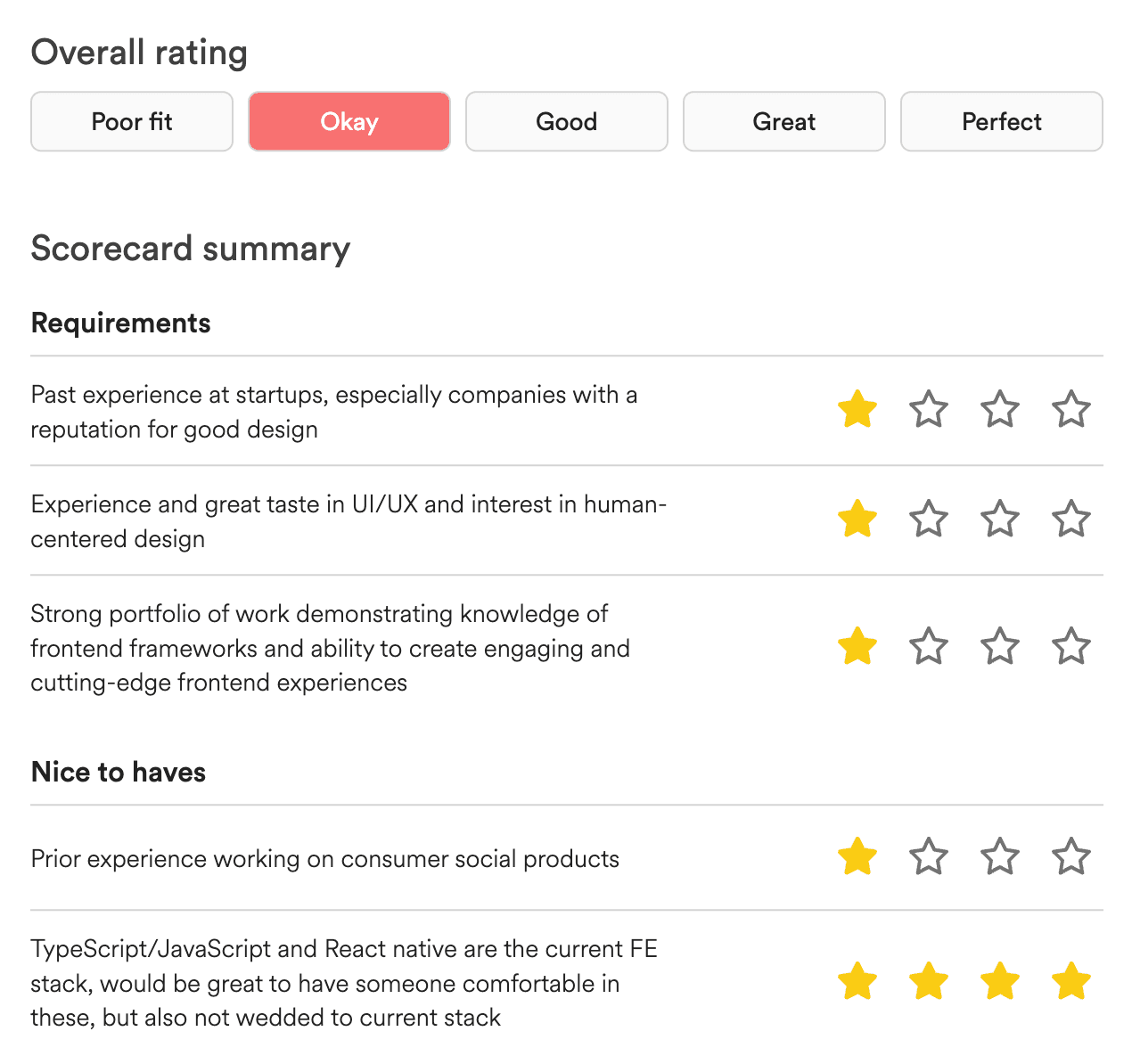 Example Scorecard on Paraform